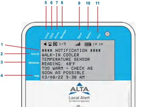 MONNIT MNO2 9 AV LA ALTA Wireless Local Alert - THE LOCAL ALERT INTERFACE