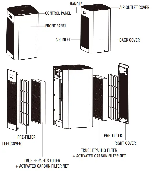 MEDIFYAIR-MA-112-AIR-PURIFIER-fig-2