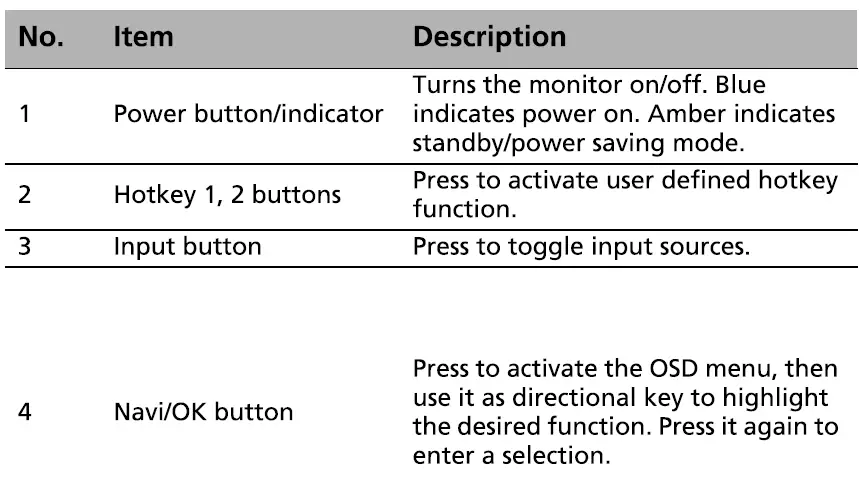 acer-EK22EU-computer-monitor-6