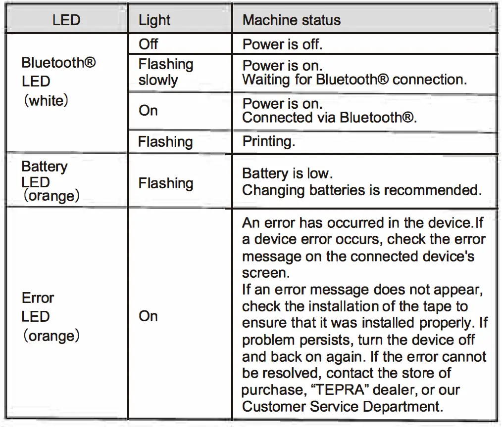 King-Jim-LR30GS-TEPRA-LITE-FIG-12