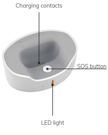 Shenzhen EV 04 LTE Personal Mobile Alarm System - Charging contacts