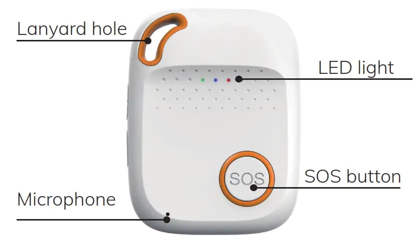 Shenzhen EV 04 LTE Personal Mobile Alarm System - LED light