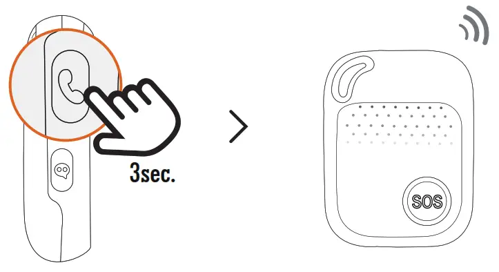 Shenzhen EV 04 LTE Personal Mobile Alarm System - Phone Call1