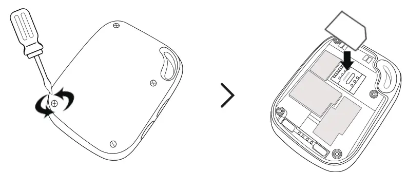 Shenzhen EV 04 LTE Personal Mobile Alarm System - SIM card