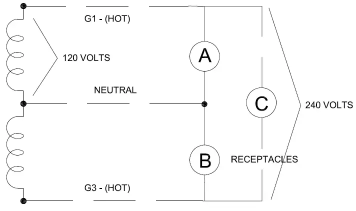WINCO-EC22000VE-A- Portable- Generators-01