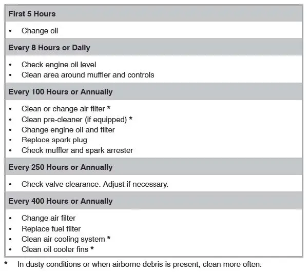 WINCO-EC22000VE-A- Portable- Generators-05