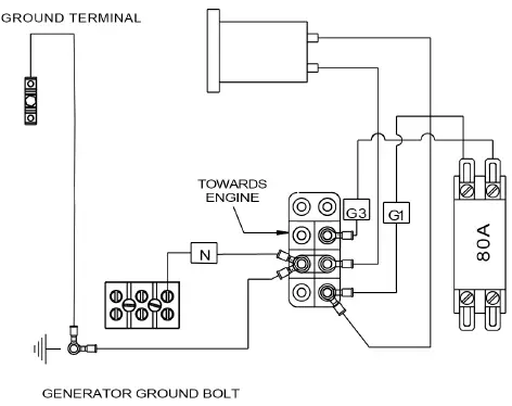 WINCO-EC22000VE-A- Portable- Generators-09