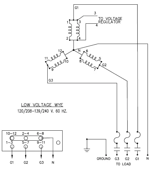 WINCO-EC22000VE-A- Portable- Generators-13