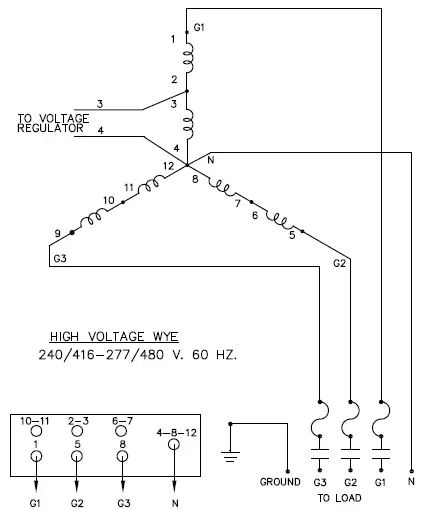 WINCO-EC22000VE-A- Portable- Generators-15