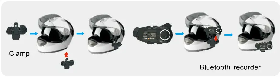 Goldstar Electronics S3 Helmet Intercom Recorder Bluetooth Headset - 1