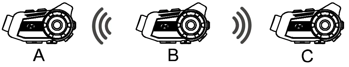 Goldstar Electronics S3 Helmet Intercom Recorder Bluetooth Headset - 12