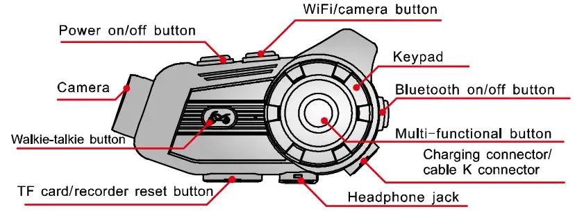 Goldstar Electronics S3 Helmet Intercom Recorder Bluetooth Headset - 8
