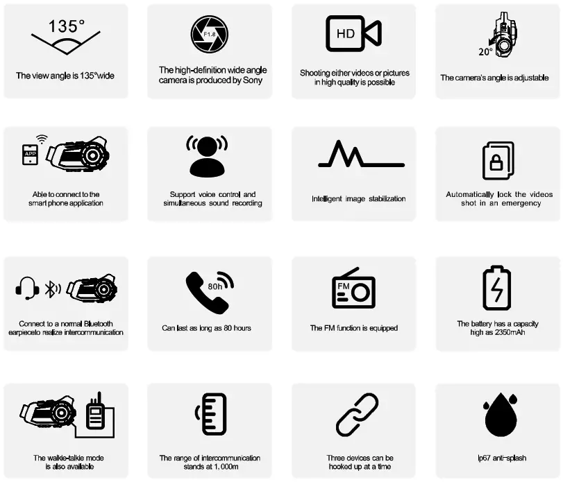 Goldstar Electronics S3 Helmet Intercom Recorder Bluetooth Headset - MAME