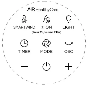 Midea AMS150-CJ Electric Fan-FIG11