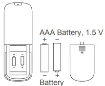 Midea AMS150-CJ Electric Fan-FIG15