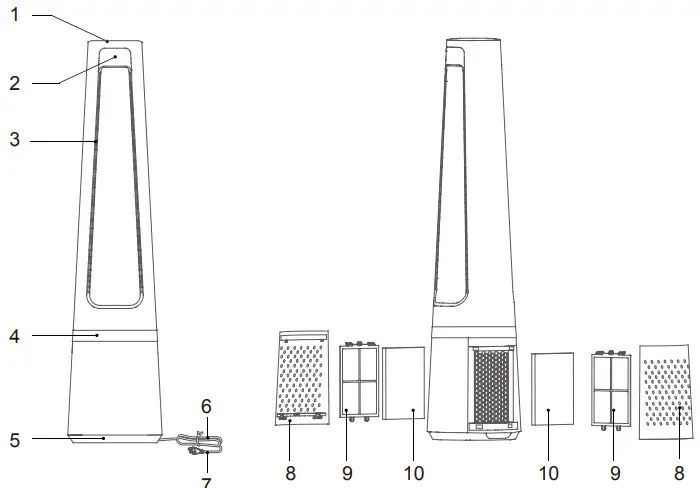 Midea AMS150-CJ Electric Fan-FIG2