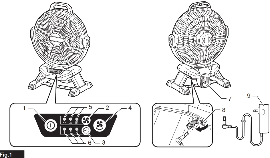 makita CF002G Cordless Portable Fan -