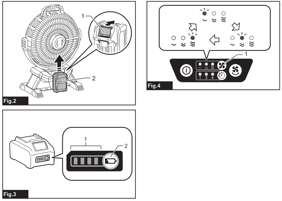 makita CF002G Cordless Portable Fan - 1