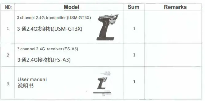 HOBBY PARTZ GT3X Digital Proportional Radio Control System 21