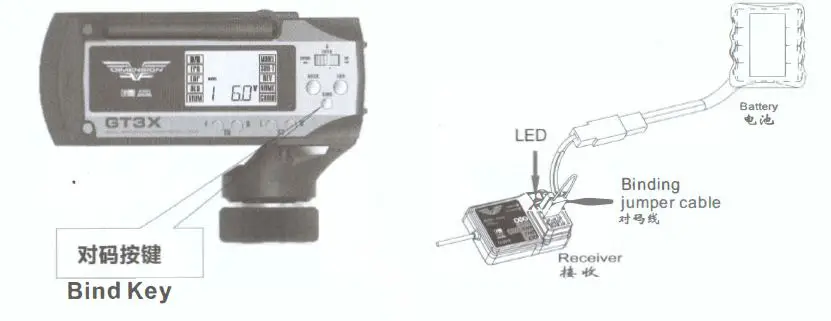 HOBBY PARTZ GT3X Digital Proportional Radio Control System6