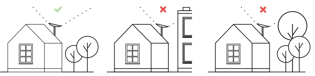 STARLINK-Business-SpaceXs-High-Performance-Internet-Service-1