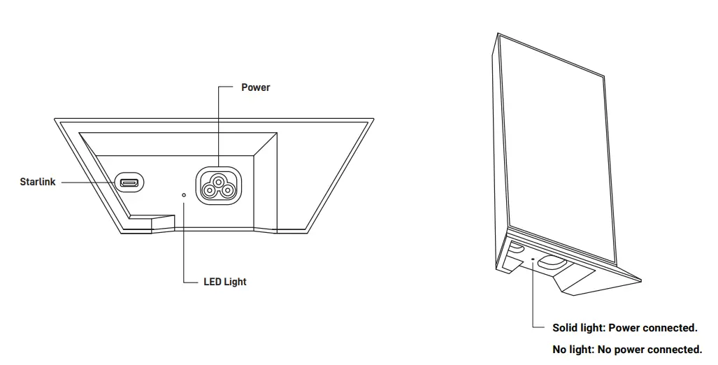 STARLINK-Business-SpaceXs-High-Performance-Internet-Service-5