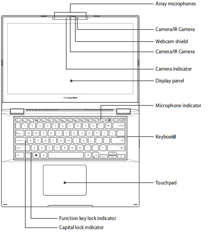 Front View Description