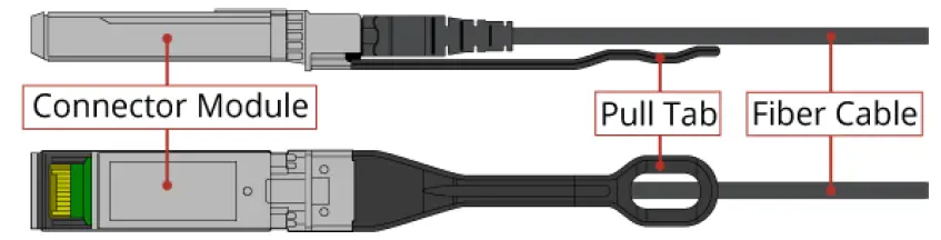 aerotech Automation 1 Hyper Wire Card fig 8