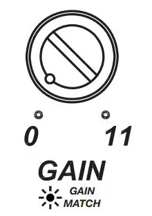 FIG 10 GAIN MATCHING