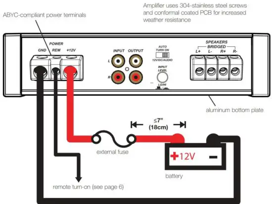 FIG 4 POWER WIRING