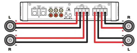 FIG 6 FOUR CHANNEL OPERATION