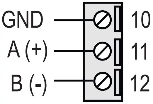 SERIAL PORT 2: RS485 SW2 = OFF