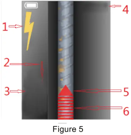 UNI-T UT387S Wall Scanner - fig2