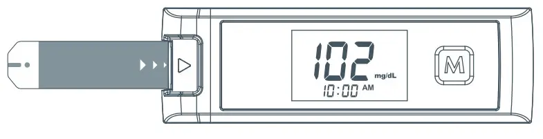 FORA G71a Blood Glucose Monitoring System - Results