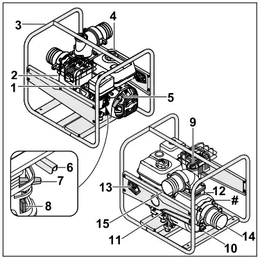 STIHL-WP-900-Very-High-Flow-Rate-Water-Transfer-fig-1