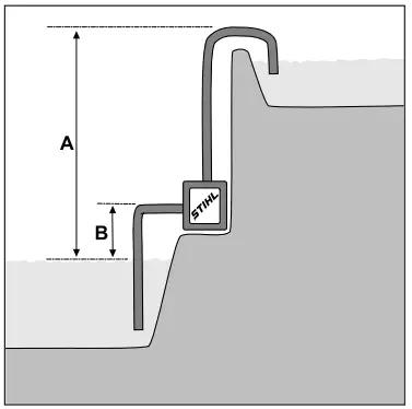 STIHL-WP-900-Very-High-Flow-Rate-Water-Transfer-fig-17