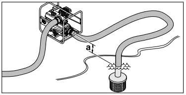 STIHL-WP-900-Very-High-Flow-Rate-Water-Transfer-fig-3