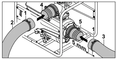 STIHL-WP-900-Very-High-Flow-Rate-Water-Transfer-fig-5