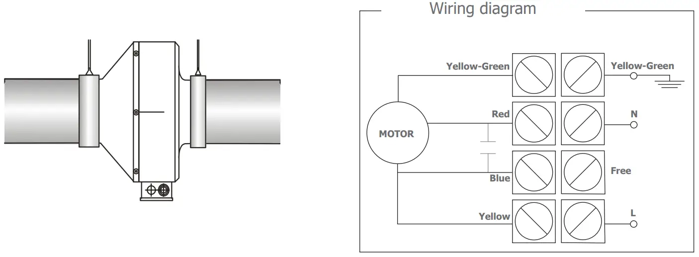 Ferono FKM Series FKM160 Duct Fan - instruciton