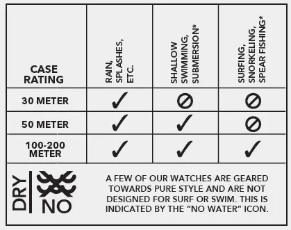 NIXON-Sentry-Solar-Leather-Watch-05