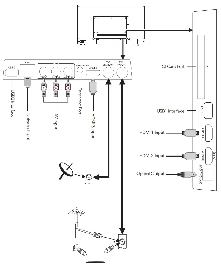 TESLA 43K625BUS 43 Inch 109cm UHD WebOS TV - fig 2