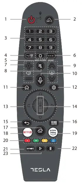 TESLA 43K625BUS 43 Inch 109cm UHD WebOS TV - remote