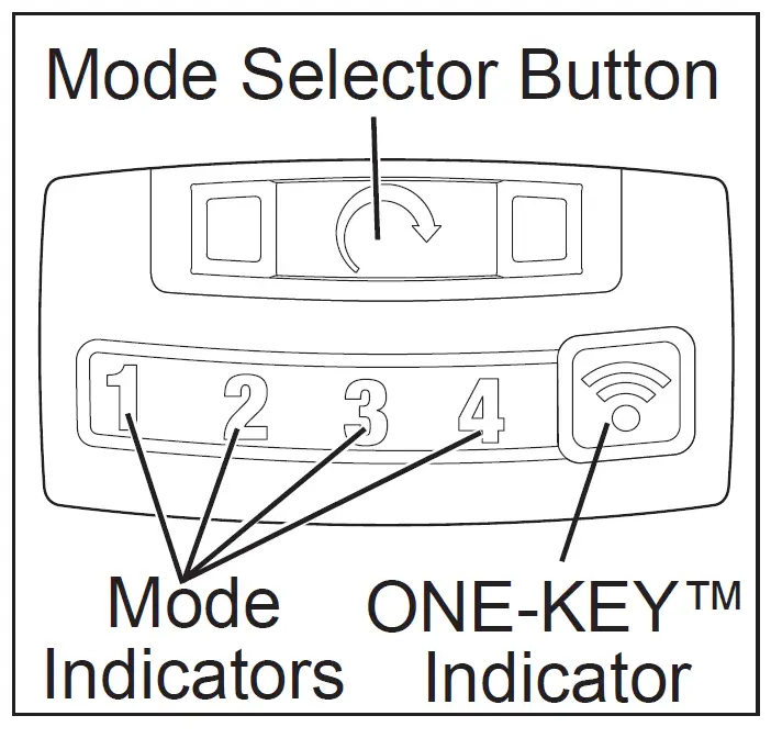 milwaukee M18 ONEFHIWF1D High Torque Impact Wrench User FIG 4