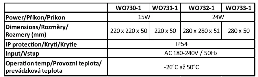 SOLIGHT WO749 Outdoor LED Light 2
