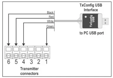 novus RHT-DM Humidity and Temperature Transmitters 12