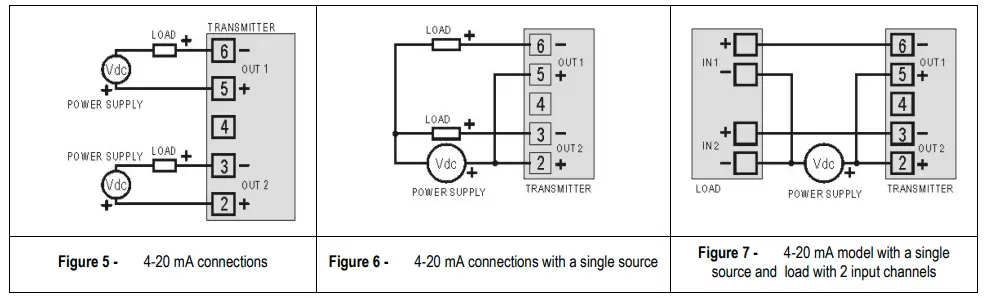 novus RHT-DM Humidity and Temperature Transmitters 6