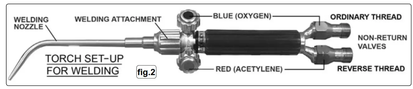 SEALEY sga1.V4 Oxyacetylene Welding and Cutting Set - fig2