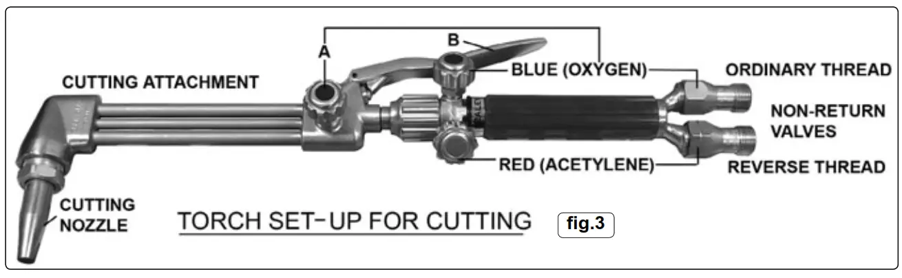 SEALEY sga1.V4 Oxyacetylene Welding and Cutting Set - fig3