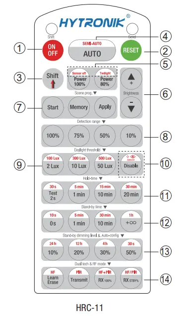 (remote control HRC-11