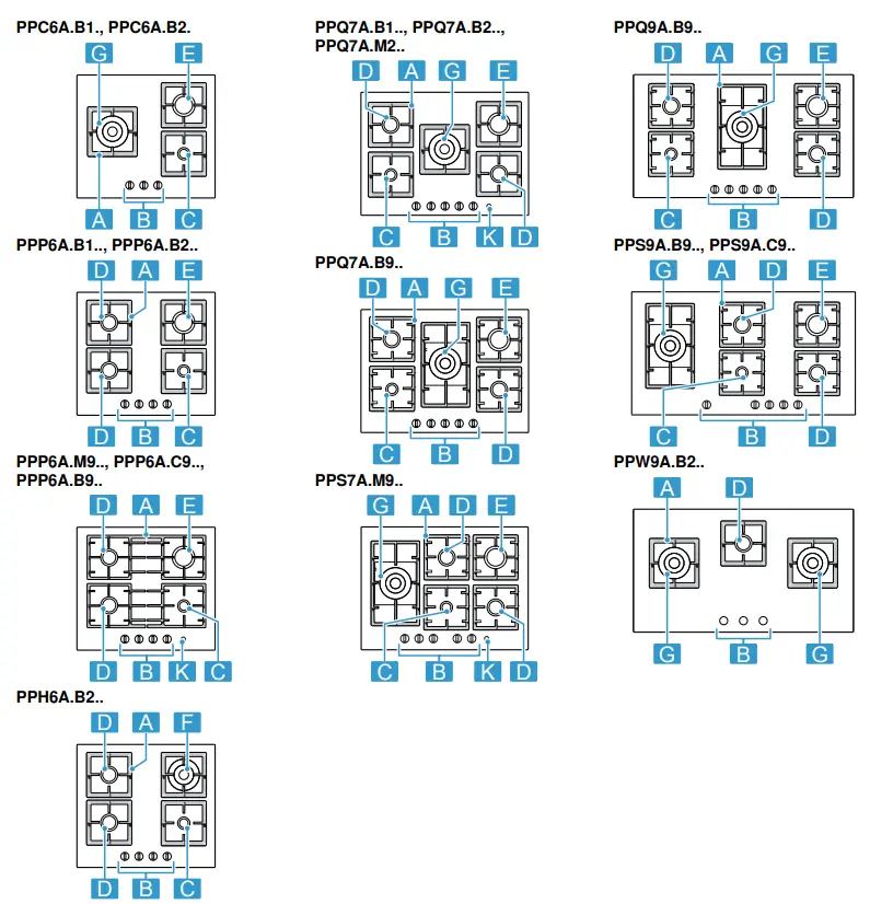 BOSCH PPC6A Built in Stainless Steel Gas Hob -